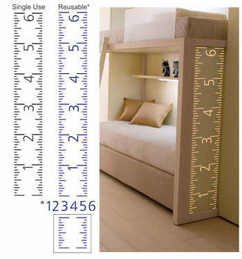 Growth Chart